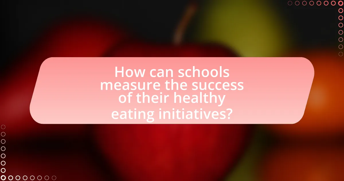 How can schools measure the success of their healthy eating initiatives?